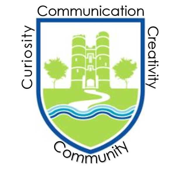 A picture of the school shield with Communication, Curiosity, Creativity and Community written around the edge